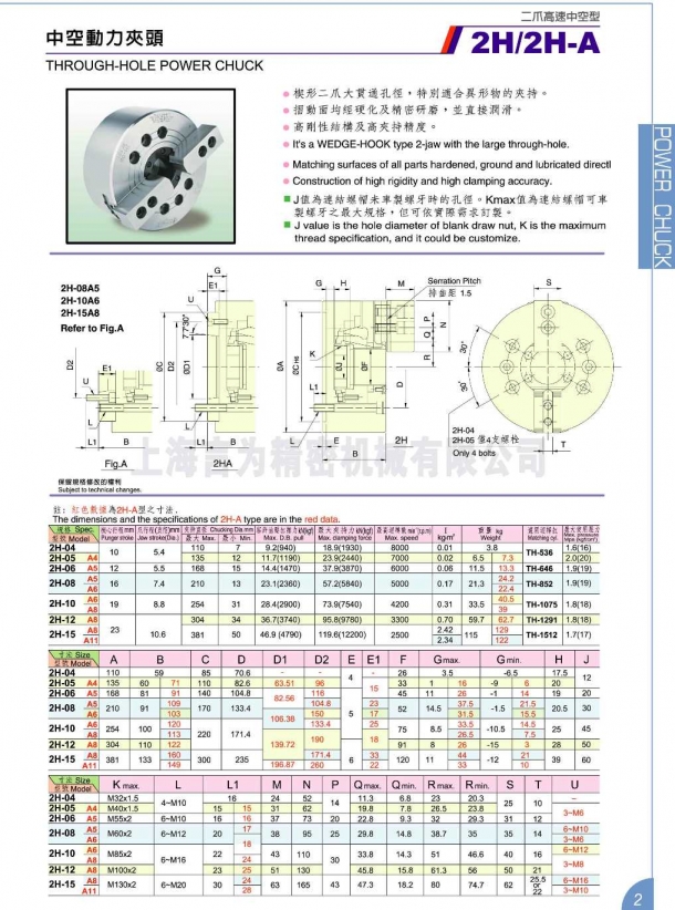 中空大孔径二爪卡盘 2H